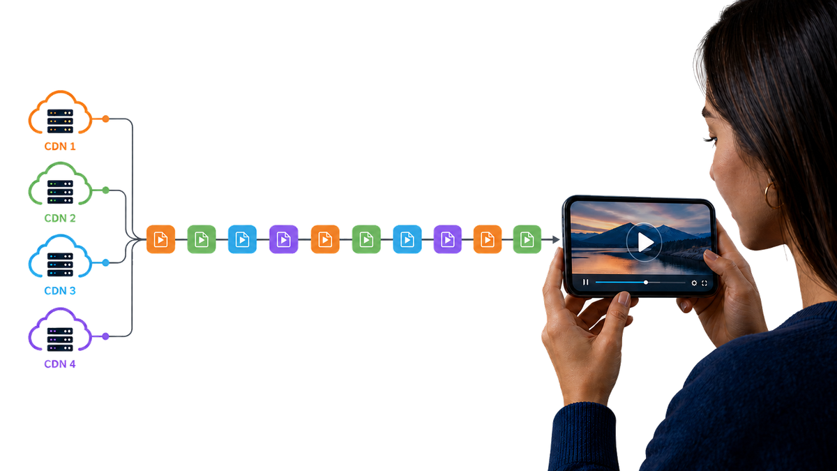 A viewer holding a phone; several CDNs each push their own colour-coded chunks into her one continuous stream